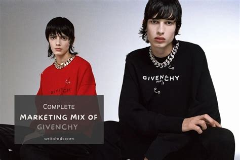 Givenchy marketing